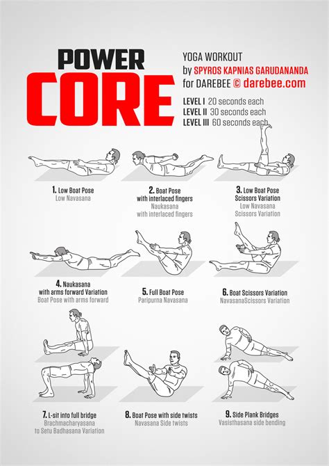 core of strength word hike|18 Powerful Core Exercises For Hiking! [The Ultimate Core .